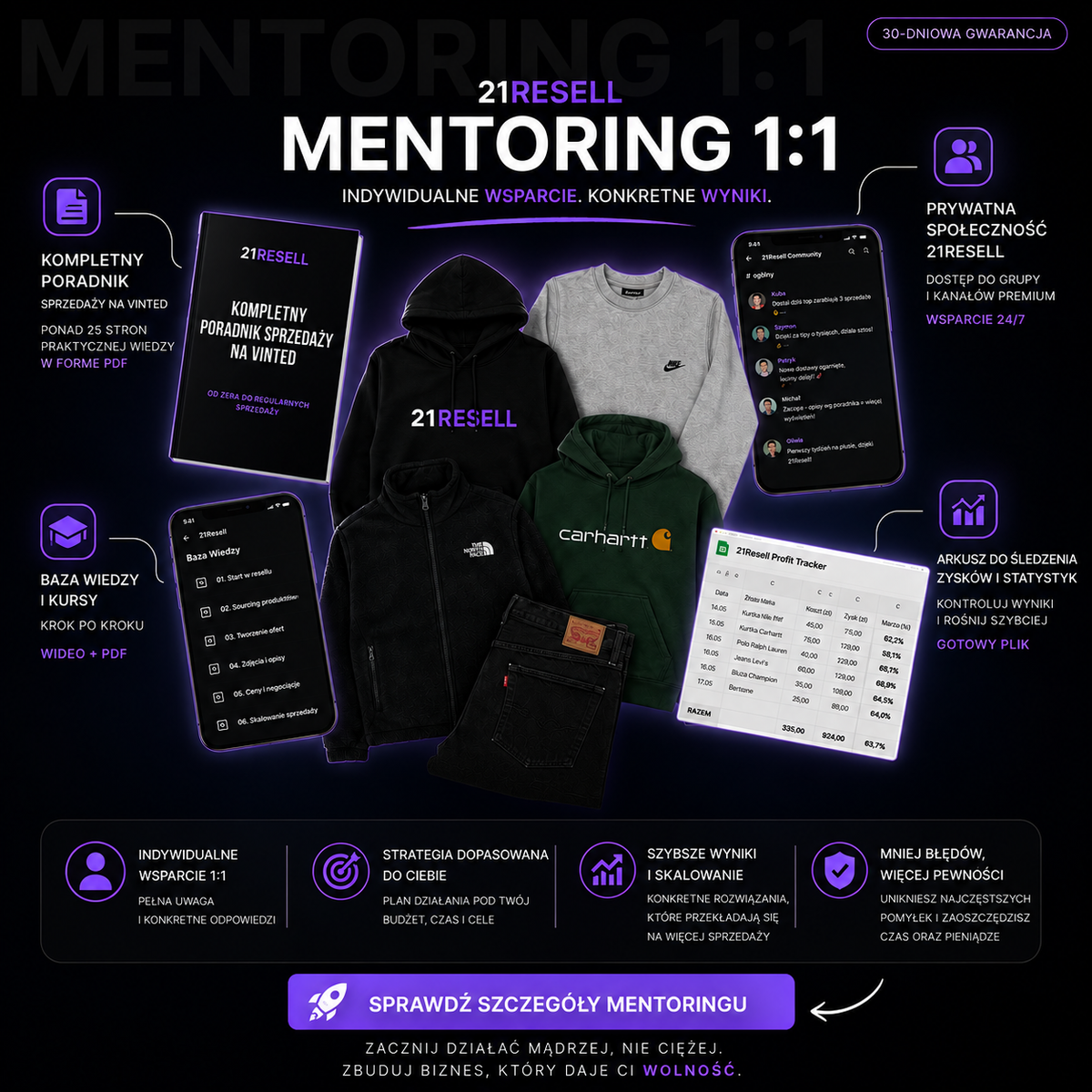 Mentoring 1:1 – Reselling